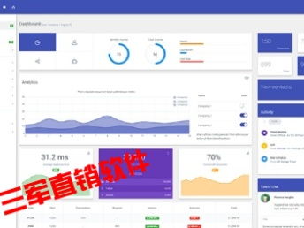廣州三軍 專業直銷軟件定制開發與網站建設推廣服務