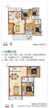 買房不懂戶型怎么辦？設計師教你用軟件思維選房